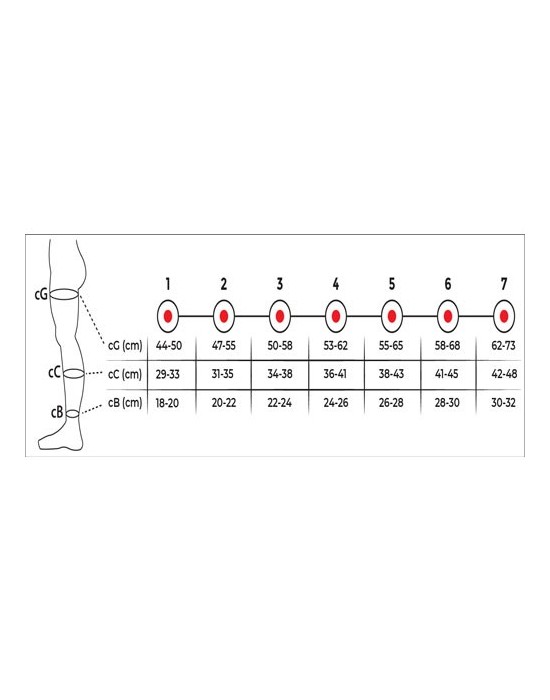 Erkent Sağlık Ürünleri