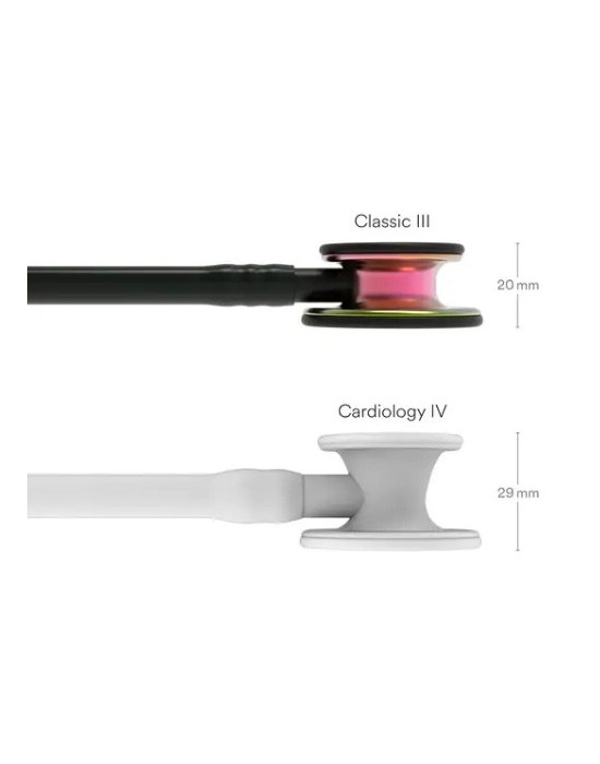 Erkent Sağlık Ürünleri