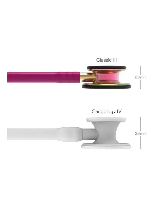 Erkent Sağlık Ürünleri