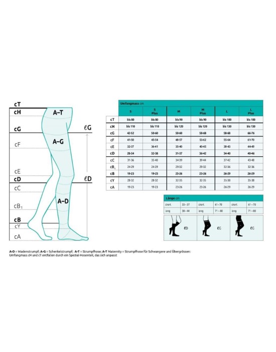 Erkent Sağlık Ürünleri