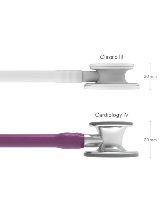 Erkent Sağlık Ürünleri