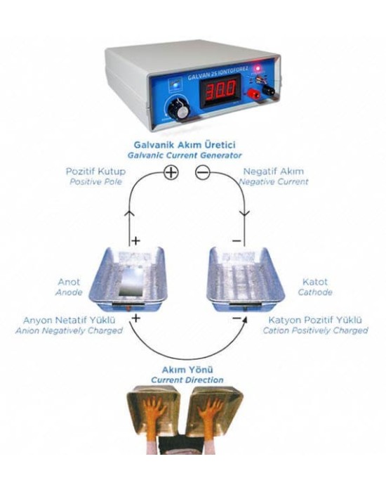 Erkent Sağlık Ürünleri