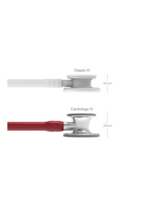 Erkent Sağlık Ürünleri