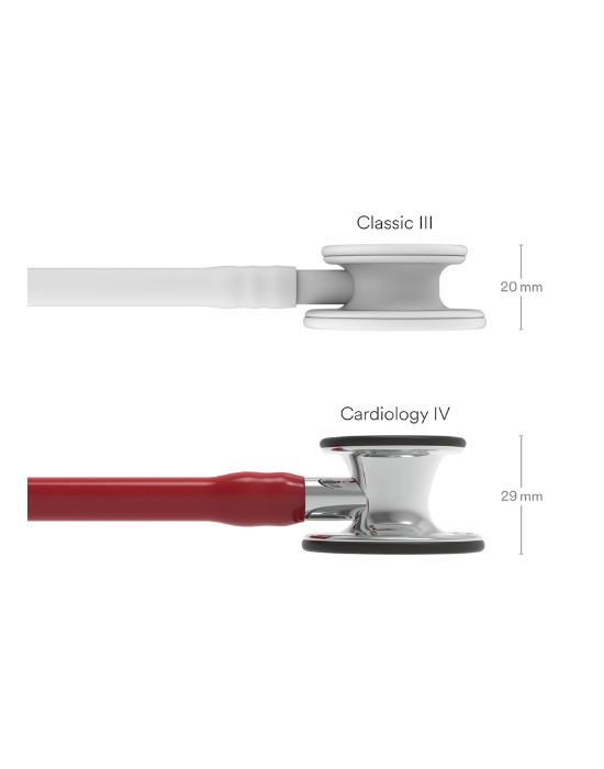 Erkent Sağlık Ürünleri