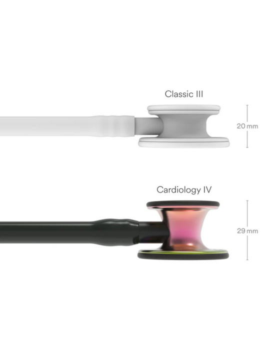 Erkent Sağlık Ürünleri