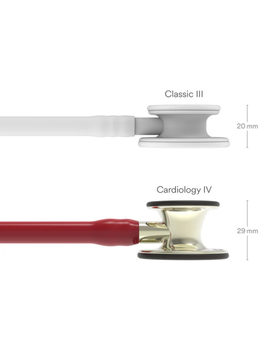 Erkent Sağlık Ürünleri