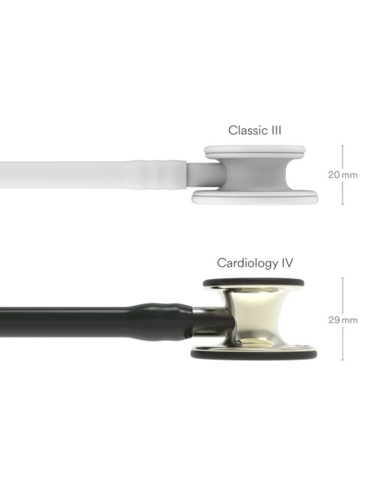 Erkent Sağlık Ürünleri