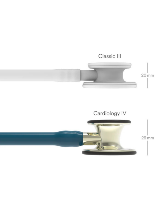 Erkent Sağlık Ürünleri