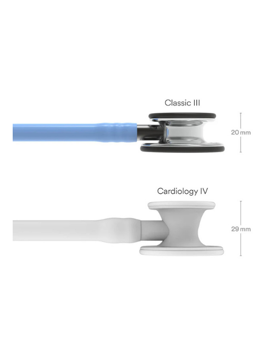 Erkent Sağlık Ürünleri