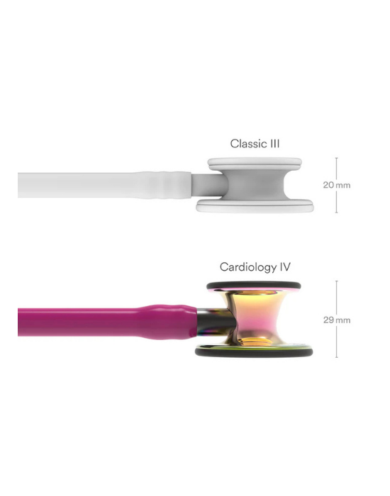 Erkent Sağlık Ürünleri