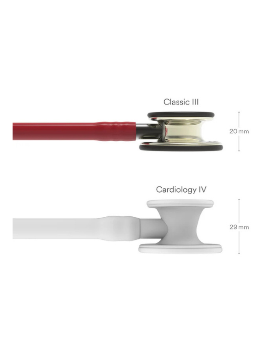 Erkent Sağlık Ürünleri