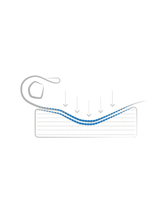 Erkent Sağlık Ürünleri