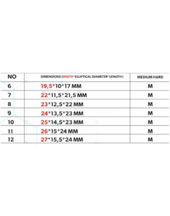 Erkent Sağlık Ürünleri