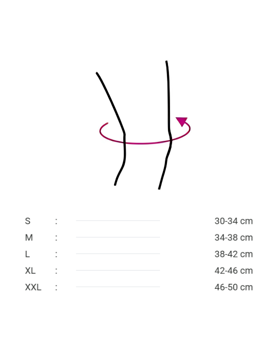 Erkent Sağlık Ürünleri