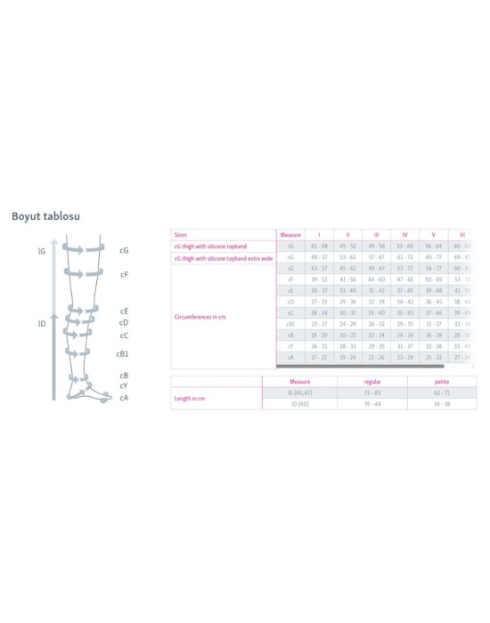 Erkent Sağlık Ürünleri