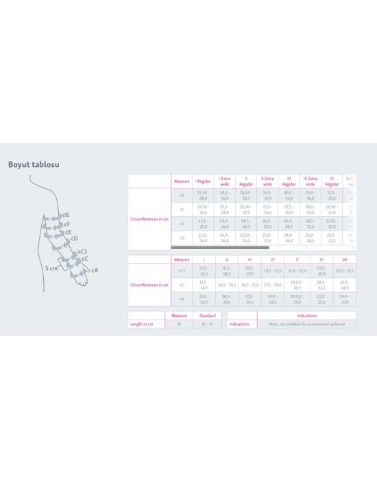 Erkent Sağlık Ürünleri