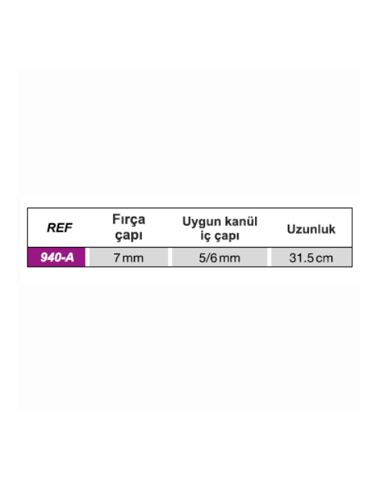 Erkent Sağlık Ürünleri