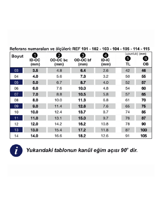 Erkent Sağlık Ürünleri