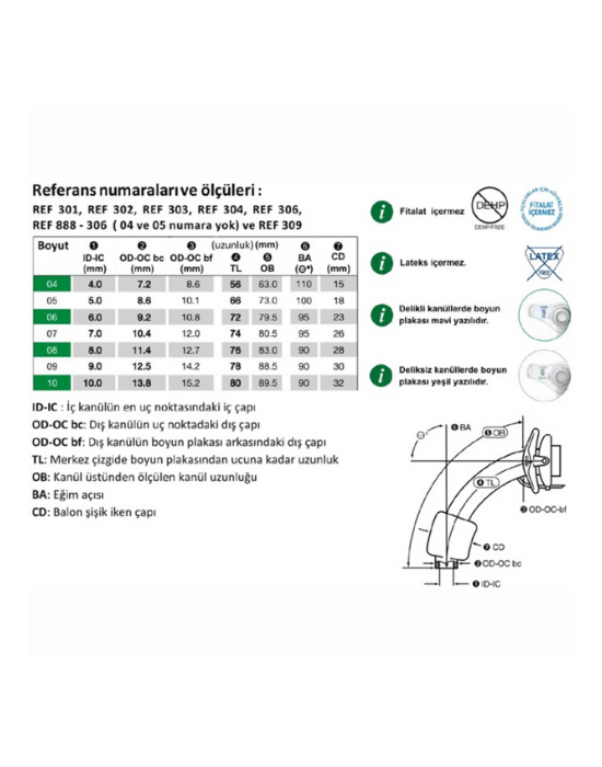 Erkent Sağlık Ürünleri