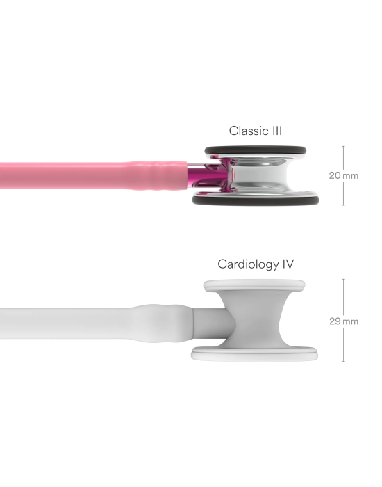 Erkent Sağlık Ürünleri