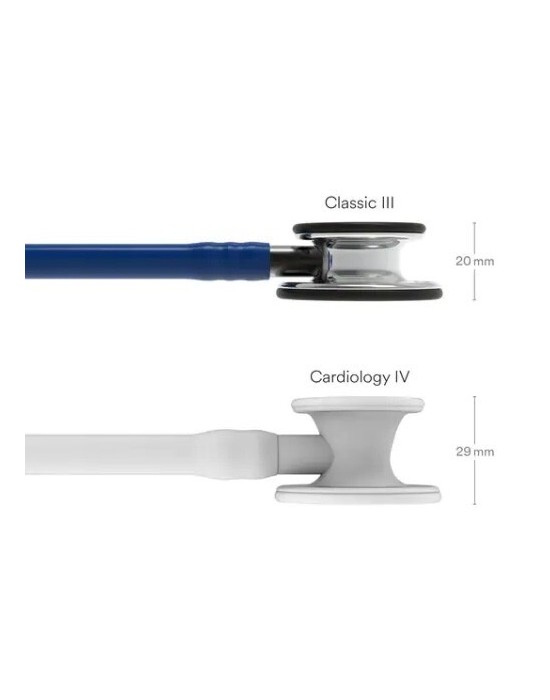 Erkent Sağlık Ürünleri