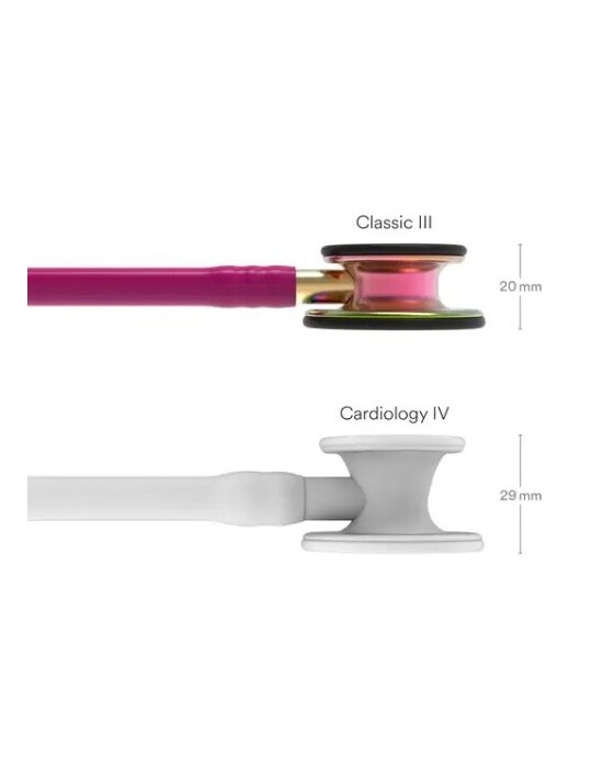 Erkent Sağlık Ürünleri