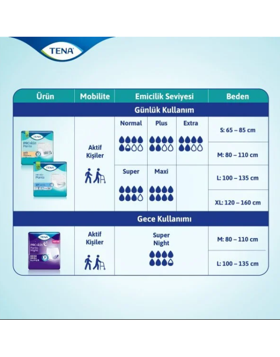 Erkent Sağlık Ürünleri