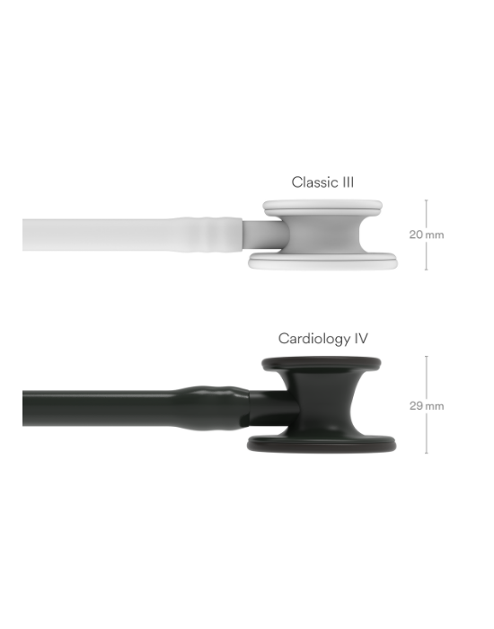 Erkent Sağlık Ürünleri