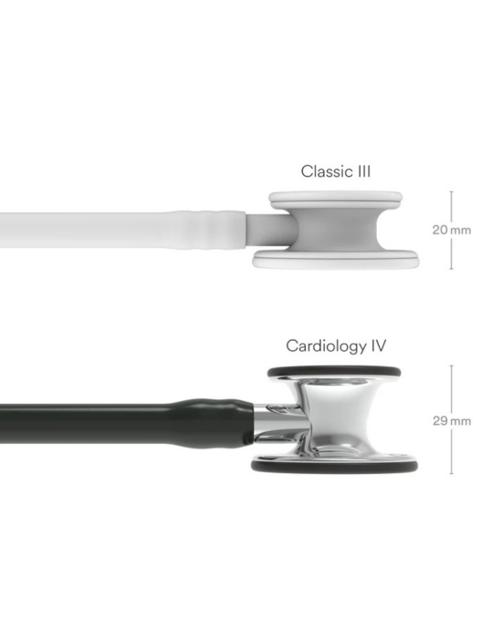 Erkent Sağlık Ürünleri