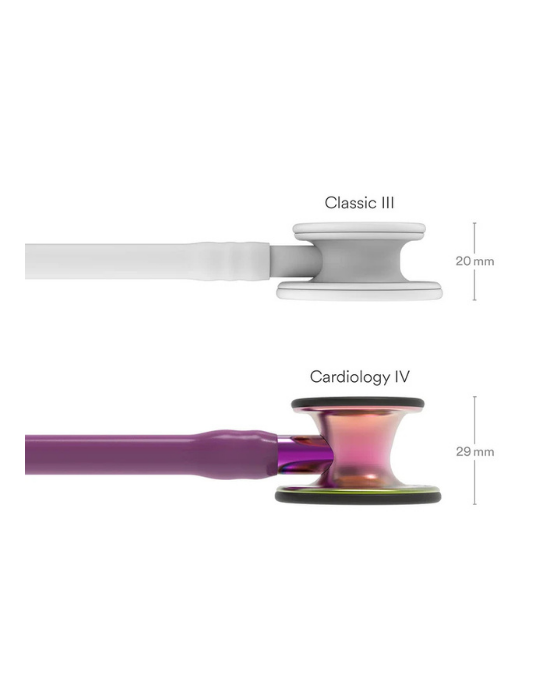 Erkent Sağlık Ürünleri