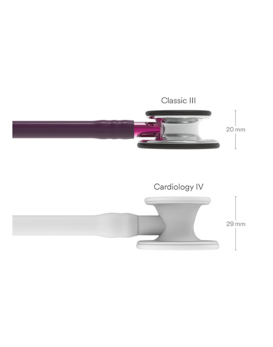 Erkent Sağlık Ürünleri