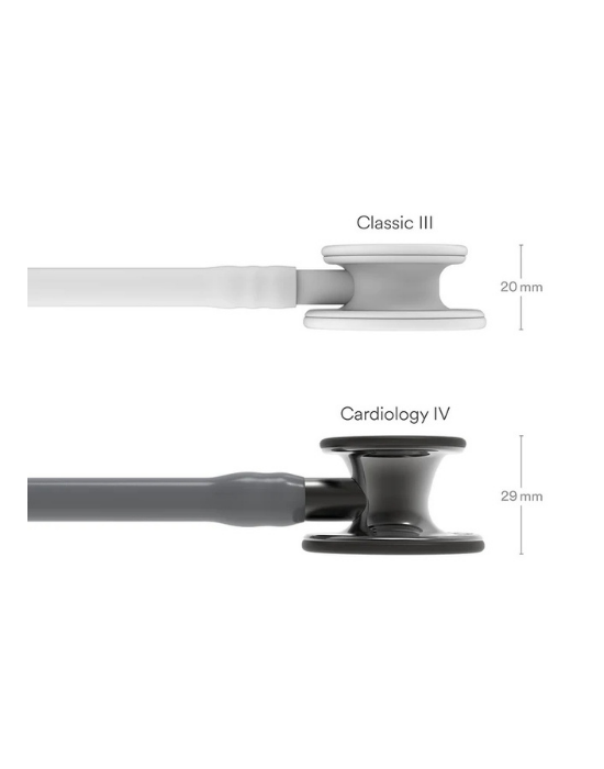 Erkent Sağlık Ürünleri