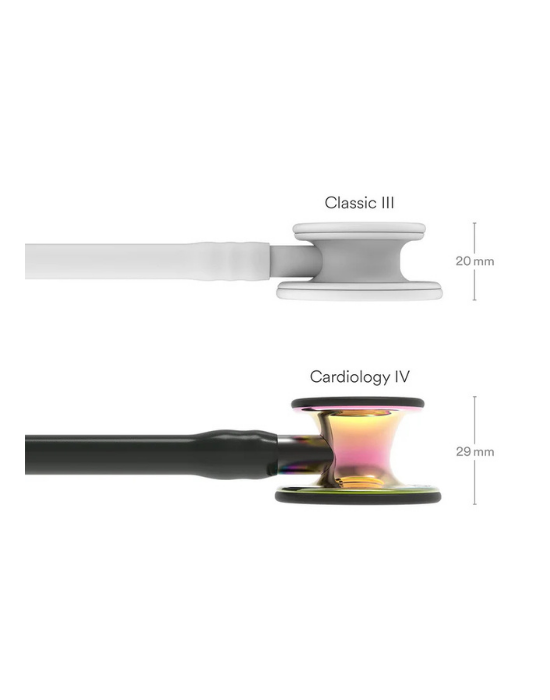 Erkent Sağlık Ürünleri
