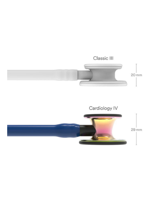 Erkent Sağlık Ürünleri