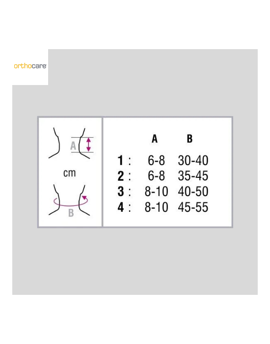 Erkent Sağlık Ürünleri