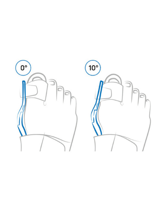 Erkent Sağlık Ürünleri