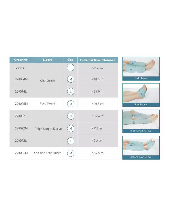 Erkent Sağlık Ürünleri