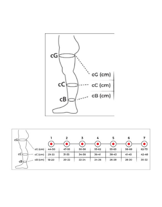 Erkent Sağlık Ürünleri
