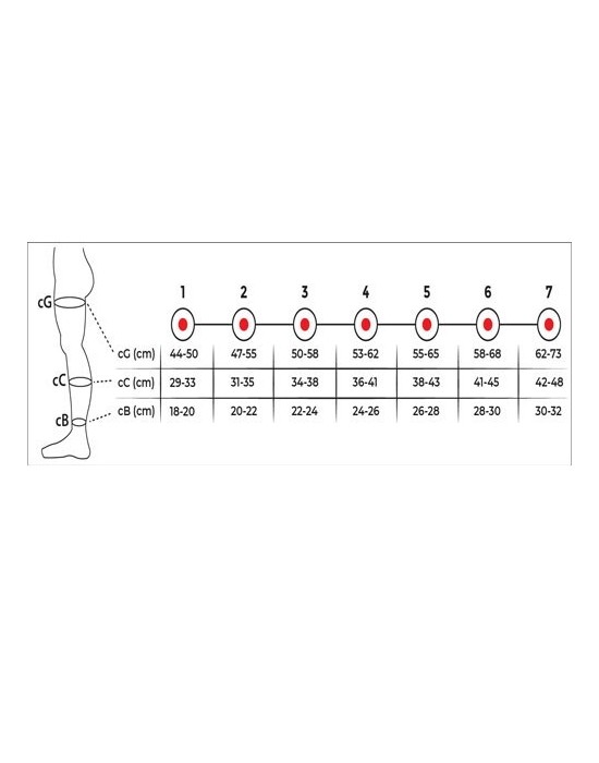 Erkent Sağlık Ürünleri