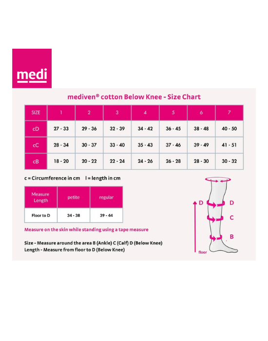 Erkent Sağlık Ürünleri