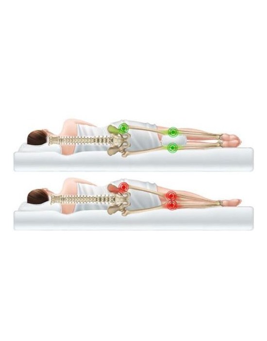 Erkent Sağlık Ürünleri