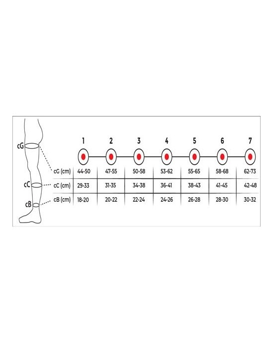 Erkent Sağlık Ürünleri