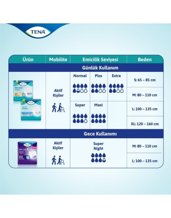 Erkent Sağlık Ürünleri