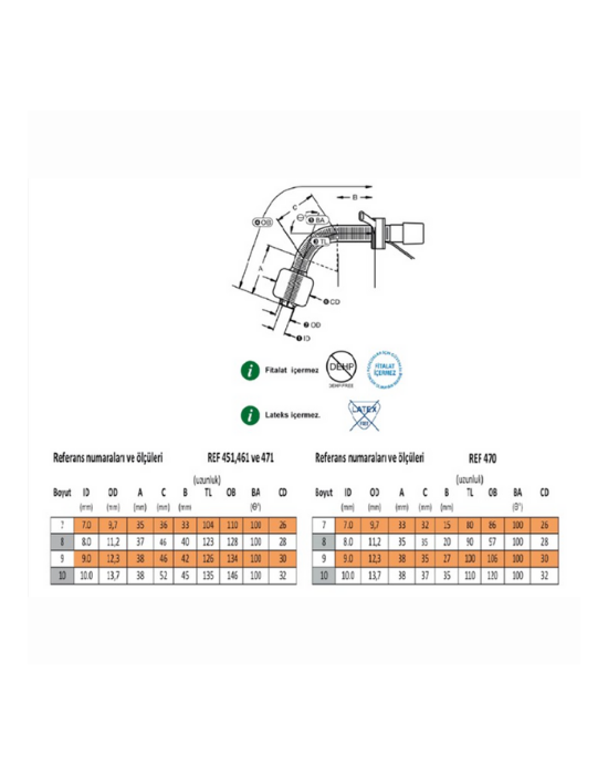 Erkent Sağlık Ürünleri