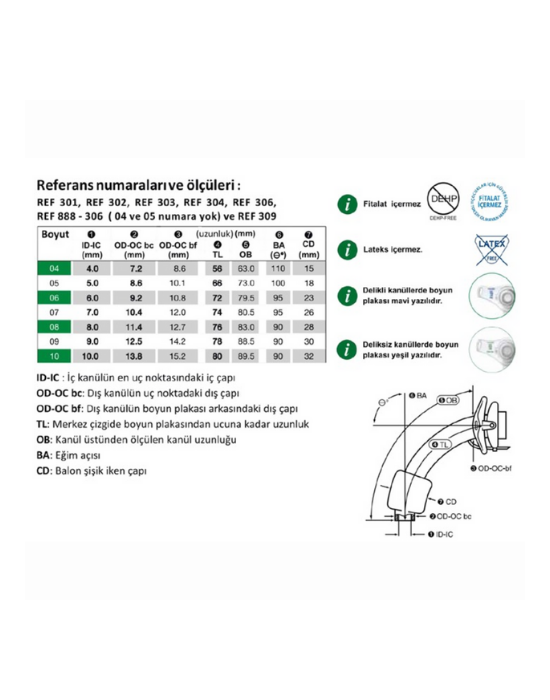 Erkent Sağlık Ürünleri