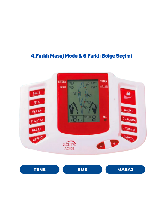 Erkent Sağlık Ürünleri