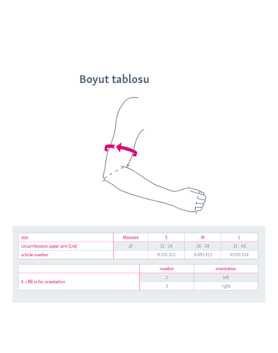 Erkent Sağlık Ürünleri
