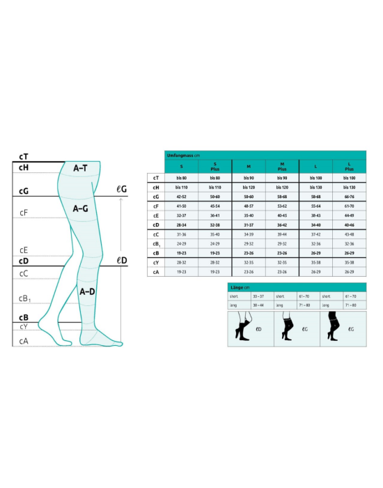 Erkent Sağlık Ürünleri