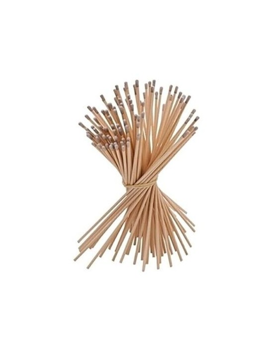 Erkent Sağlık Ürünleri