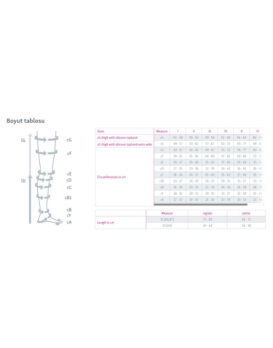 Erkent Sağlık Ürünleri